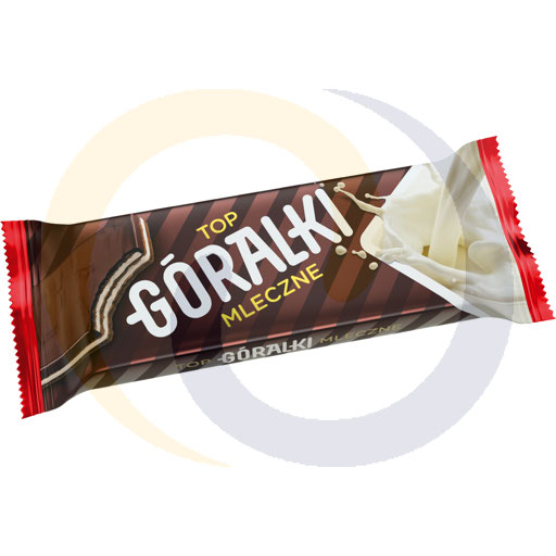 Highlander Wafel TOP melk 40g / 24 stuks. IDC
