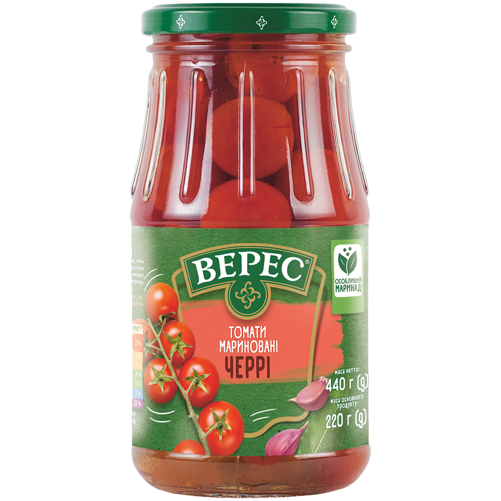 Маринованные помидоры черри